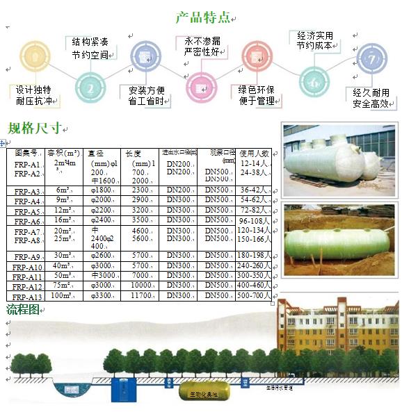 广陵玻璃钢化粪池